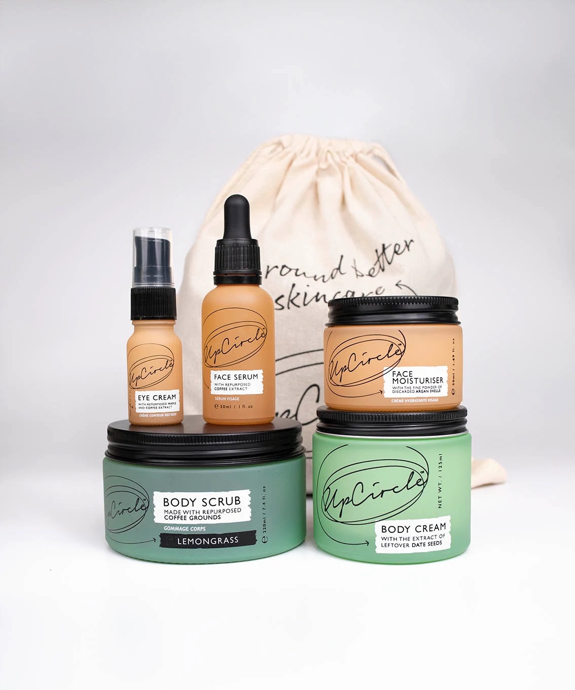 UpCircle, vegan and ethical skincare. Circularity in the beauty industry. Veganuary