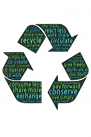 Ditch Bad Habits And Shop More Consciously In 2022